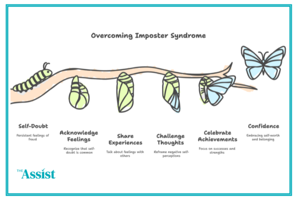 how to overcome imposter syndrome at work