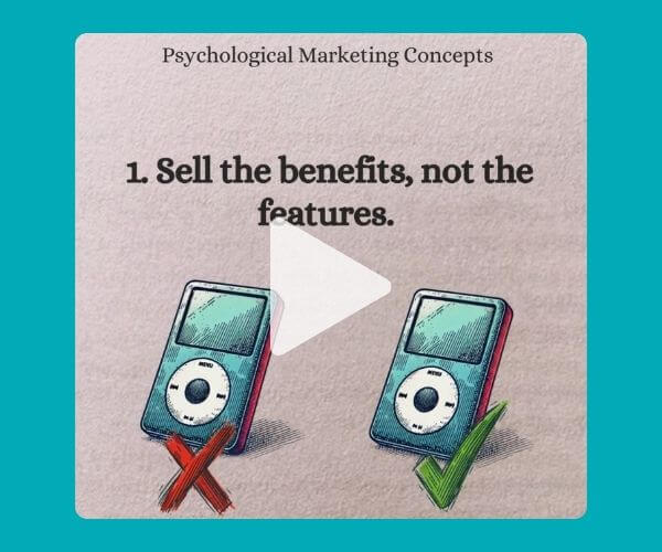 An illustrated side-by-side of two MP3 players, one with a red “X” and one with a green checkmark, appears under the heading “Psychological Marketing Concepts” with the tip “1. Sell the benefits, not the features.”