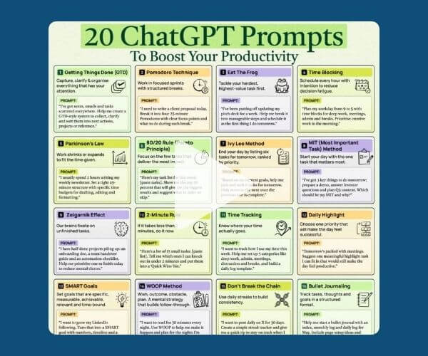 Graphic titled “20 ChatGPT Prompts to Boost Your Productivity,” showing colorful boxes with techniques like GTD, Pomodoro, Eat The Frog, Time Blocking, and more, each with a short explanation and sample prompt.