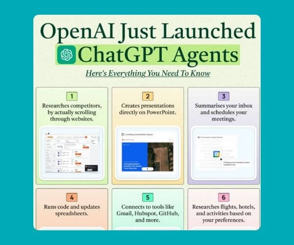 Graphic showing six functions of ChatGPT Agents with the headline “OpenAI Just Launched ChatGPT Agents.” Features include website research, PowerPoint creation, inbox summaries, code execution, tool integration, and travel planning.