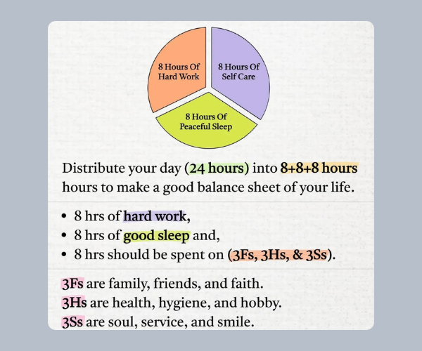 A simple pie chart shows your day split into 8 hours of work, 8 hours of self-care, and 8 hours of peaceful sleep, with a list explaining the “3Fs, 3Hs, and 3Ss” for balance. It’s a friendly guide reminding you to divide your time wisely.