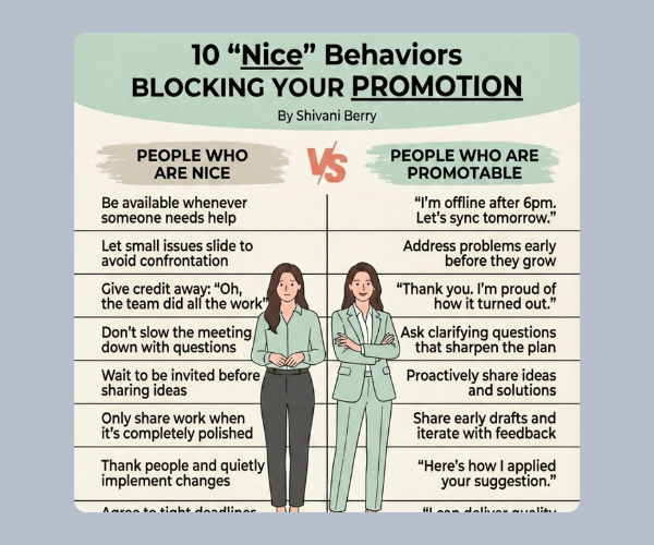 An infographic comparing “nice” behaviors versus promotable behaviors in the workplace, with two illustrated women in the center. The layout uses side-by-side columns to contrast habits that may block career growth.