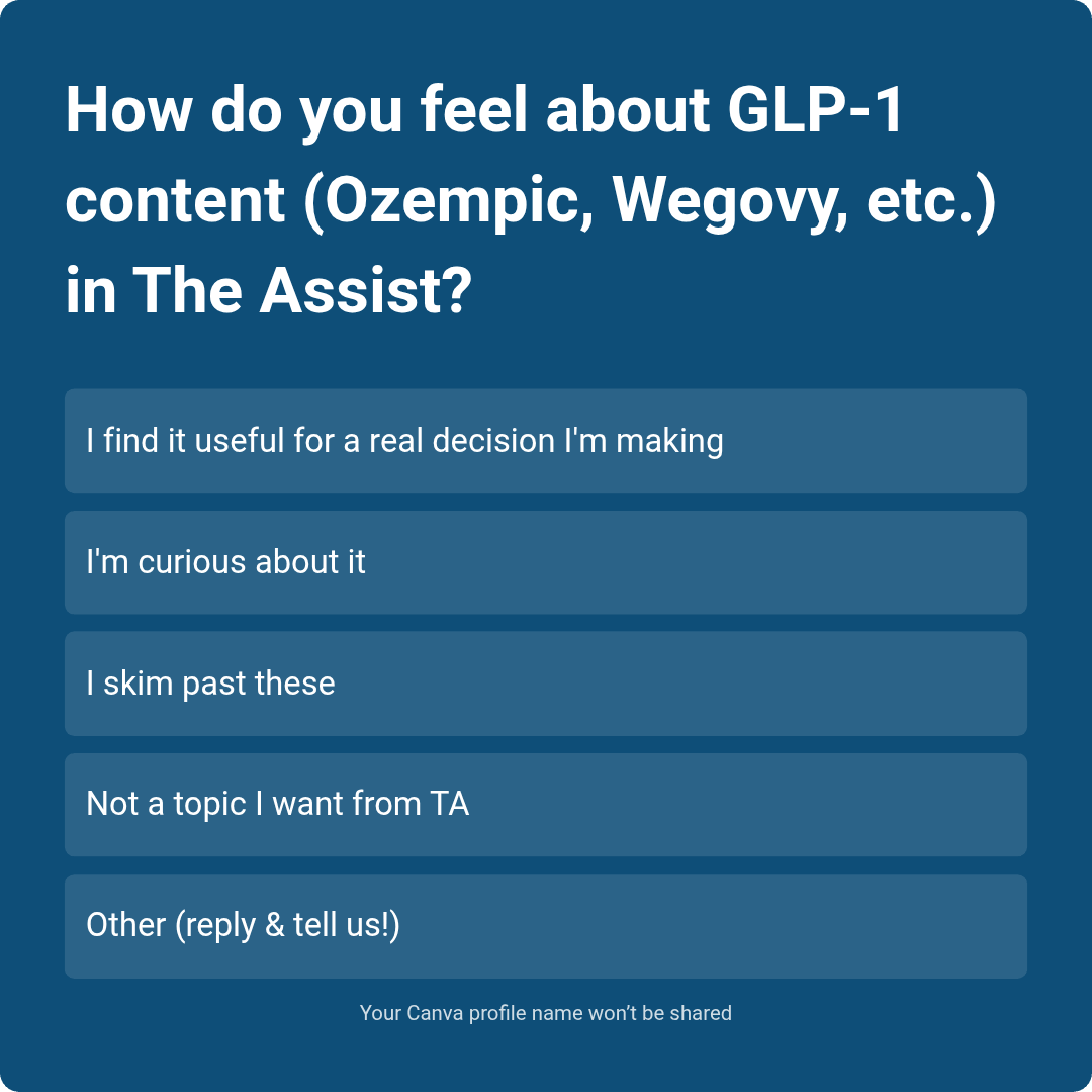 TA Poll WellnessWed 273