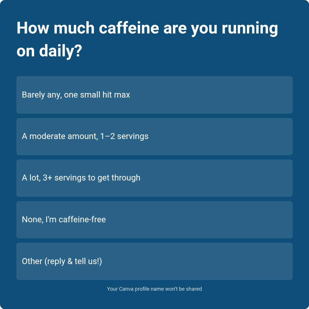 TA Poll WellnessWed 182