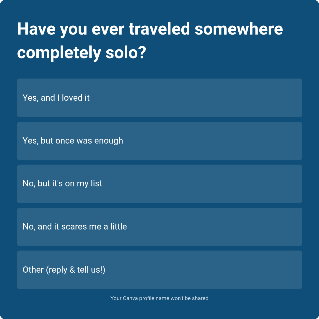 TA Poll Weekender 245