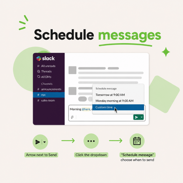 A Slack compose window displays the option to schedule a message for a future date and time instead of sending it immediately. Three icons illustrate opening the send menu, selecting "Schedule message," and choosing a delivery time.