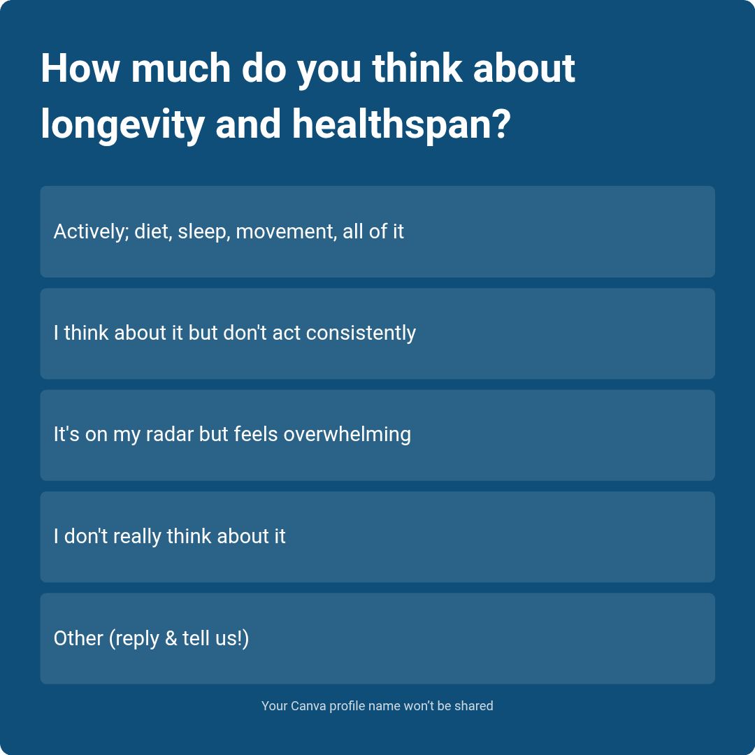 TA Poll WellnessWed 184