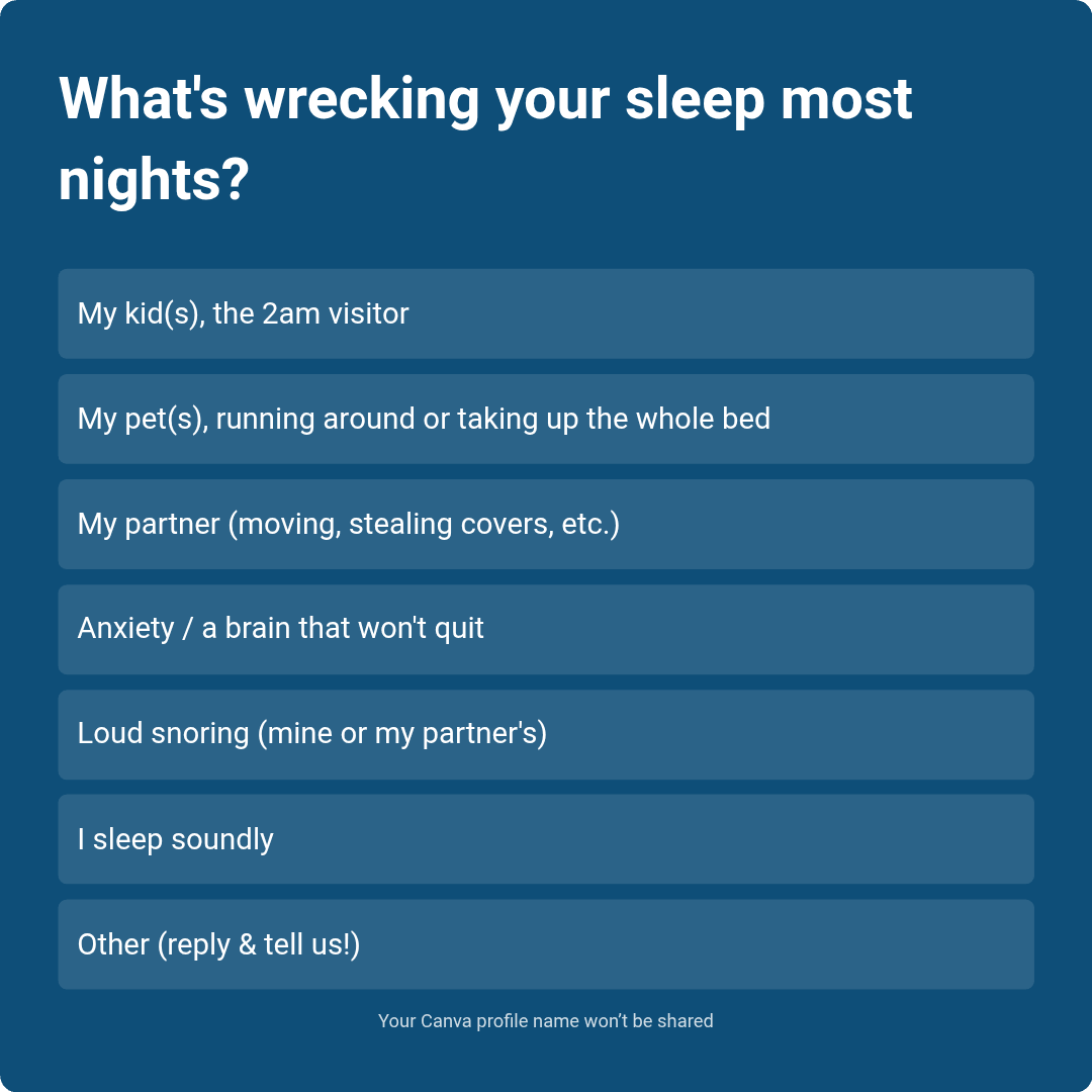 TA Poll Wellness Wed 185