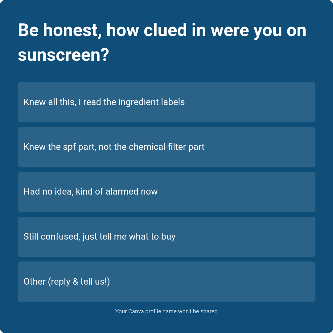 TA Poll Weekender 246