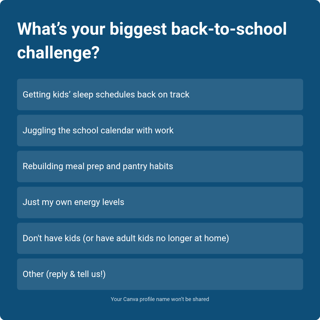 TA Poll Weekender 251