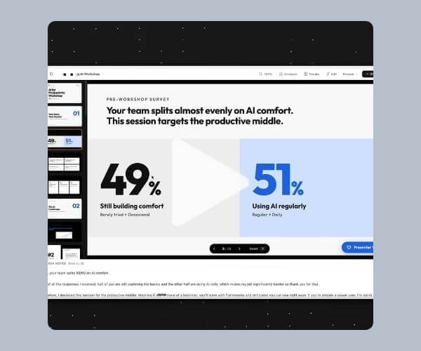 A presentation slide appears on a dark gray background with subtle star-like details around the edges. The slide shows a pre-workshop AI survey comparing 49% still building comfort and 51% using AI regularly.