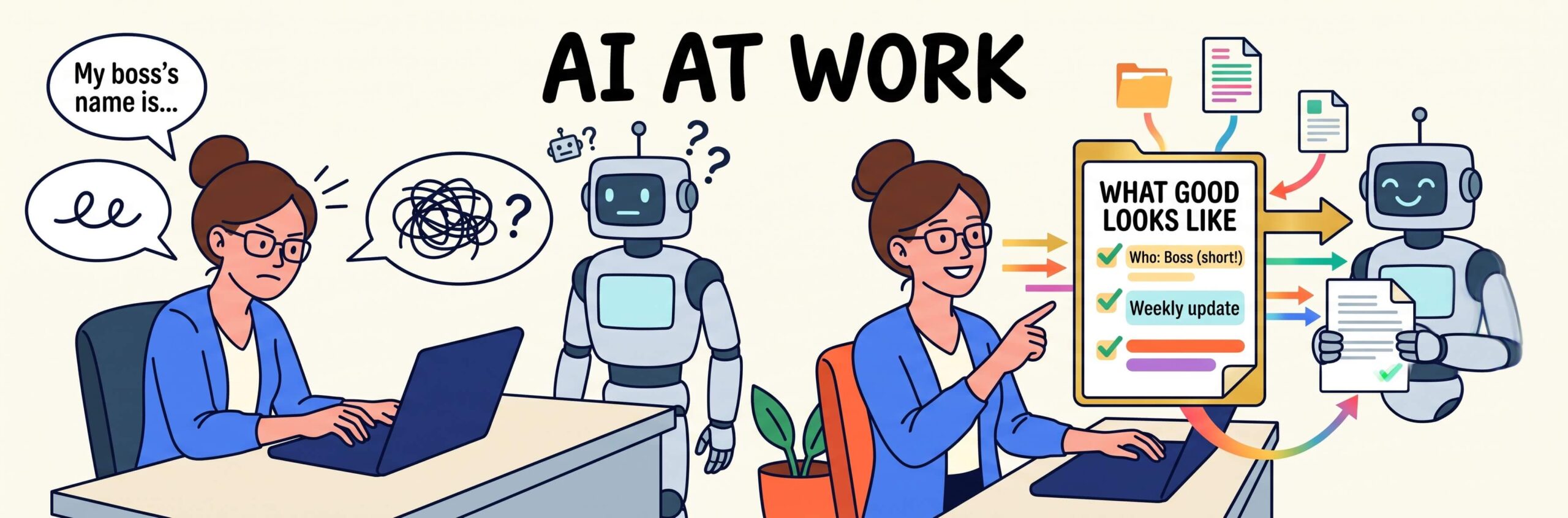 A cartoon illustration titled “AI AT WORK” shows a woman in a blue jacket working on a laptop beside a confused robot, with speech bubbles and question marks above them. On the right, the woman points toward a checklist labeled “WHAT GOOD LOOKS LIKE,” while arrows, documents, and folders connect to a smiling robot holding a paper.