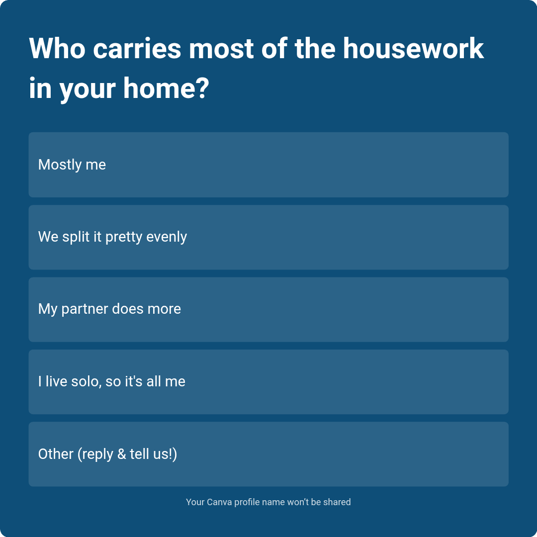 TA Poll Weekender 262